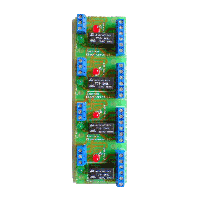 PGM Expander