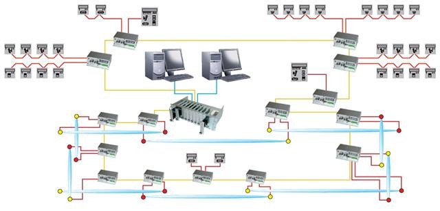 IB SYSTEM RACK