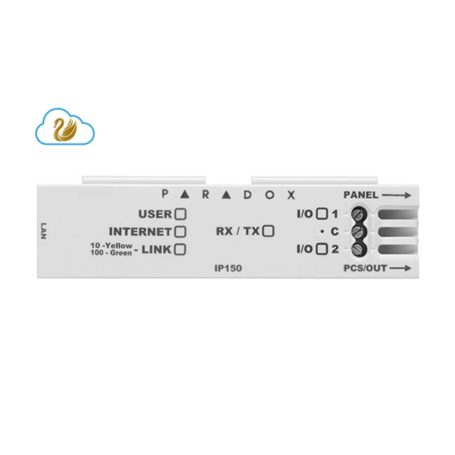IP150