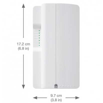 PCS250