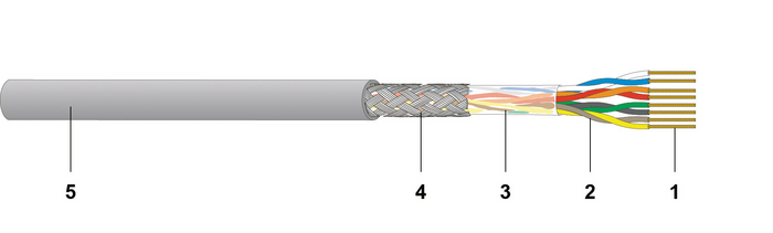 CU 5002 4P