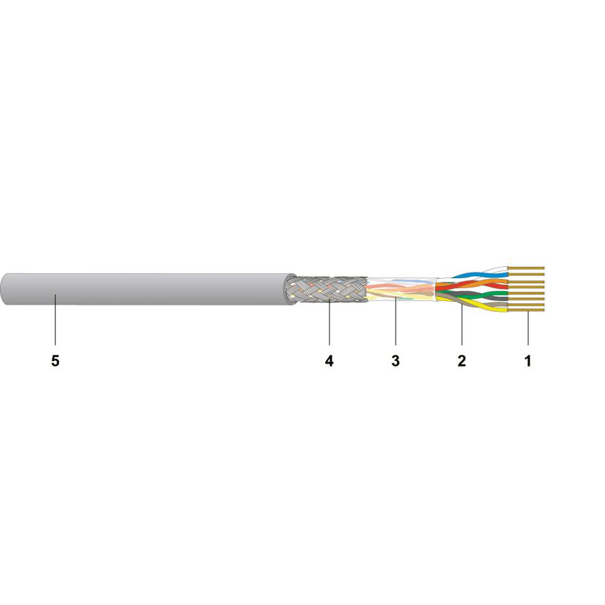 179595 CU 5502 4P flex